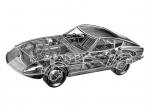 Nissan Fairlady 240Z-G 1971 года